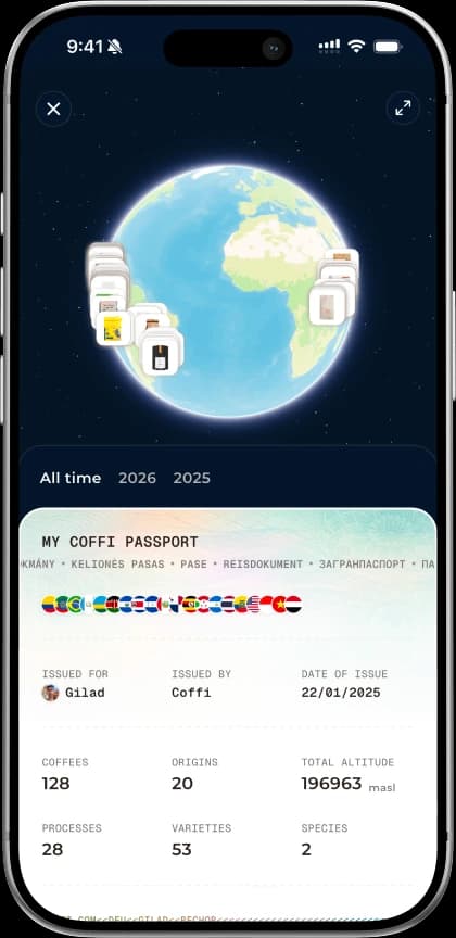 Your Coffi Passport: a globe of where your coffees come from, over your passport with its flags and totals