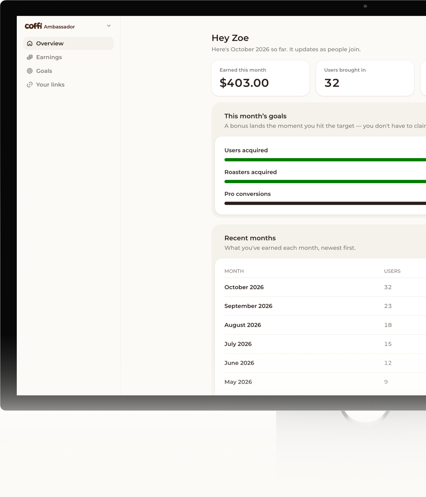The Coffi ambassador dashboard on a studio display, showing this month's earnings and goals