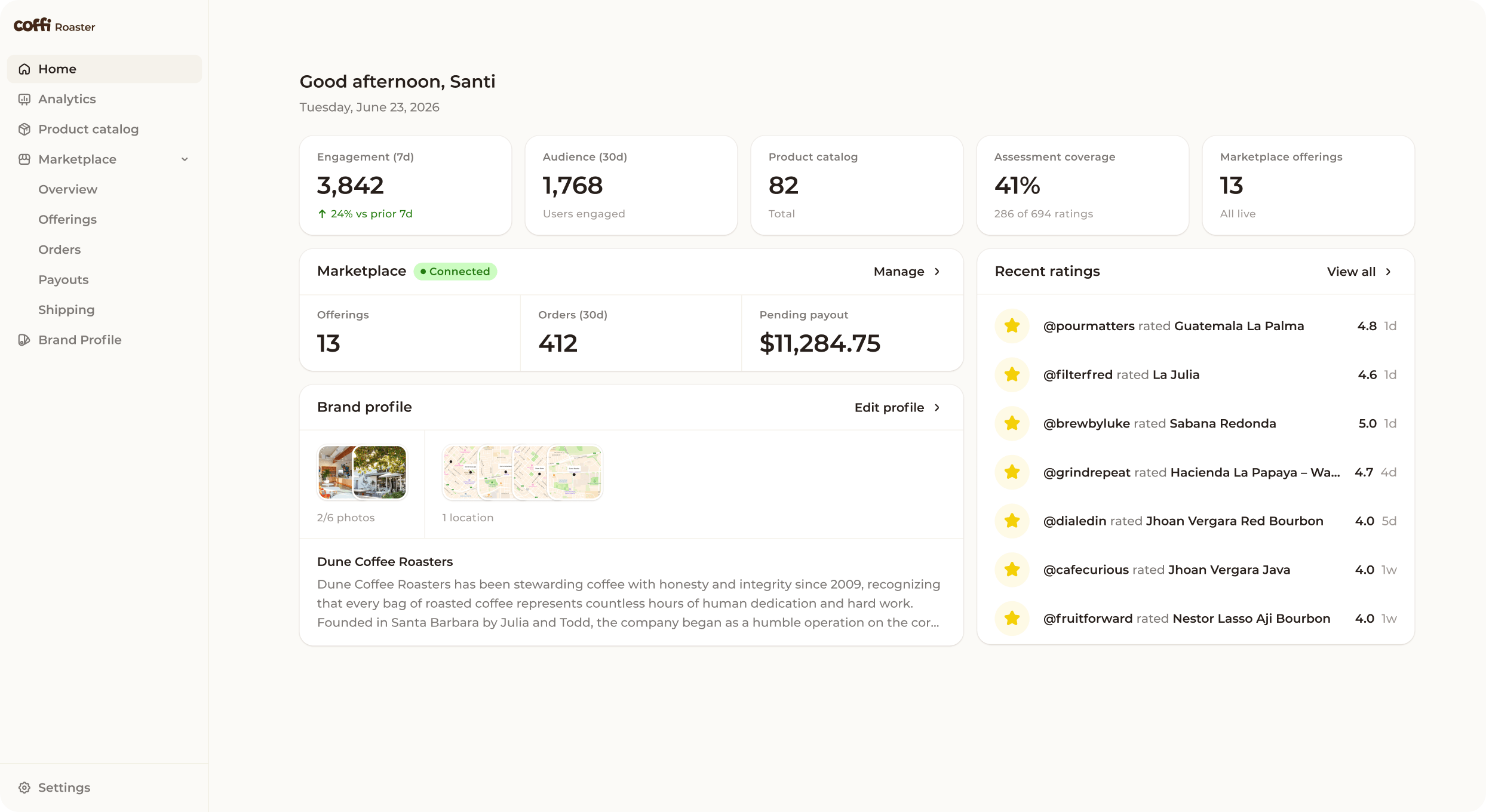 Coffi roaster dashboard — analytics with recent customer activity